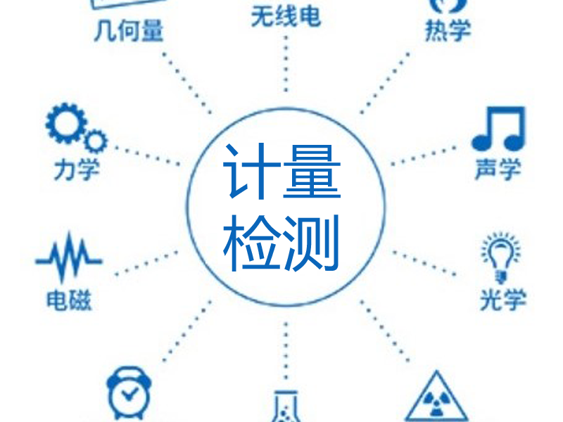 校準證書：打造更可靠精準的儀器與設備